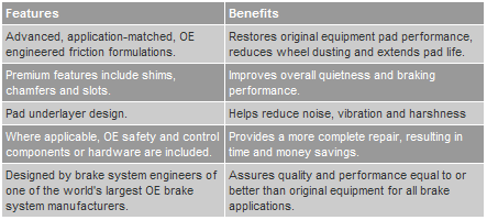 ATE Features and Benefits