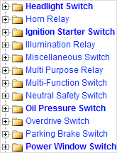 Most Often Replaced Parts Highlighted