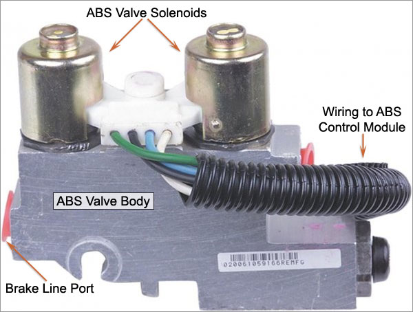 ABS Hydraulic Unit for the '90 Chevy Suburban