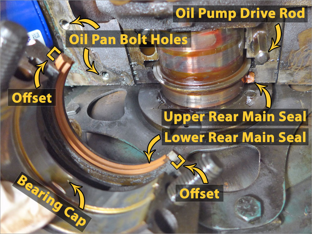 Rear main seal