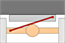 A Panhard rod (also called Panhard bar or track bar)