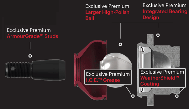 MAS Premium RD Rugged Design ball joints