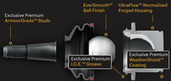 MAS Premium XL Extended Life low-friction ball joints