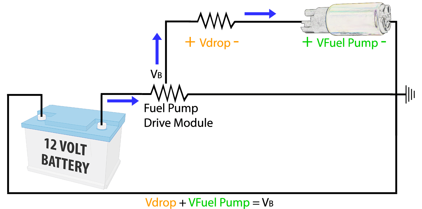 Diagram with Fuel Pump Drive Module