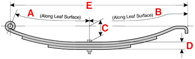 Lead Spring Measurement Guide